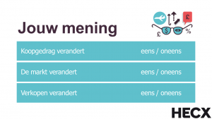 verkooppresentatie techniek keuzevragen